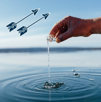 A hand pouring water into a lake, causing a ripple on the water's surface